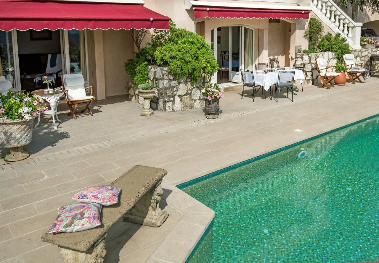 Luxury Pool Apartment At Villa Seburga Saint-Paul-de-Vence